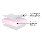 Ickle Bubba Fibre Cot Bed Mattress 140x70cm