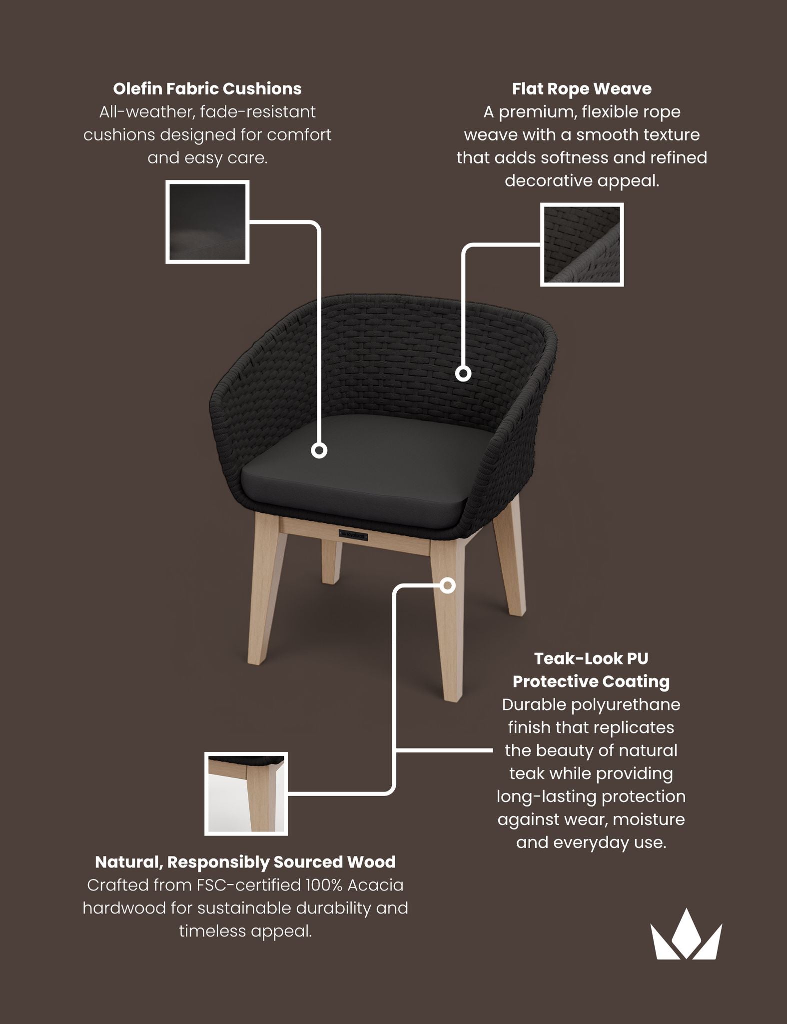 Eden Night Chair - Set of 2