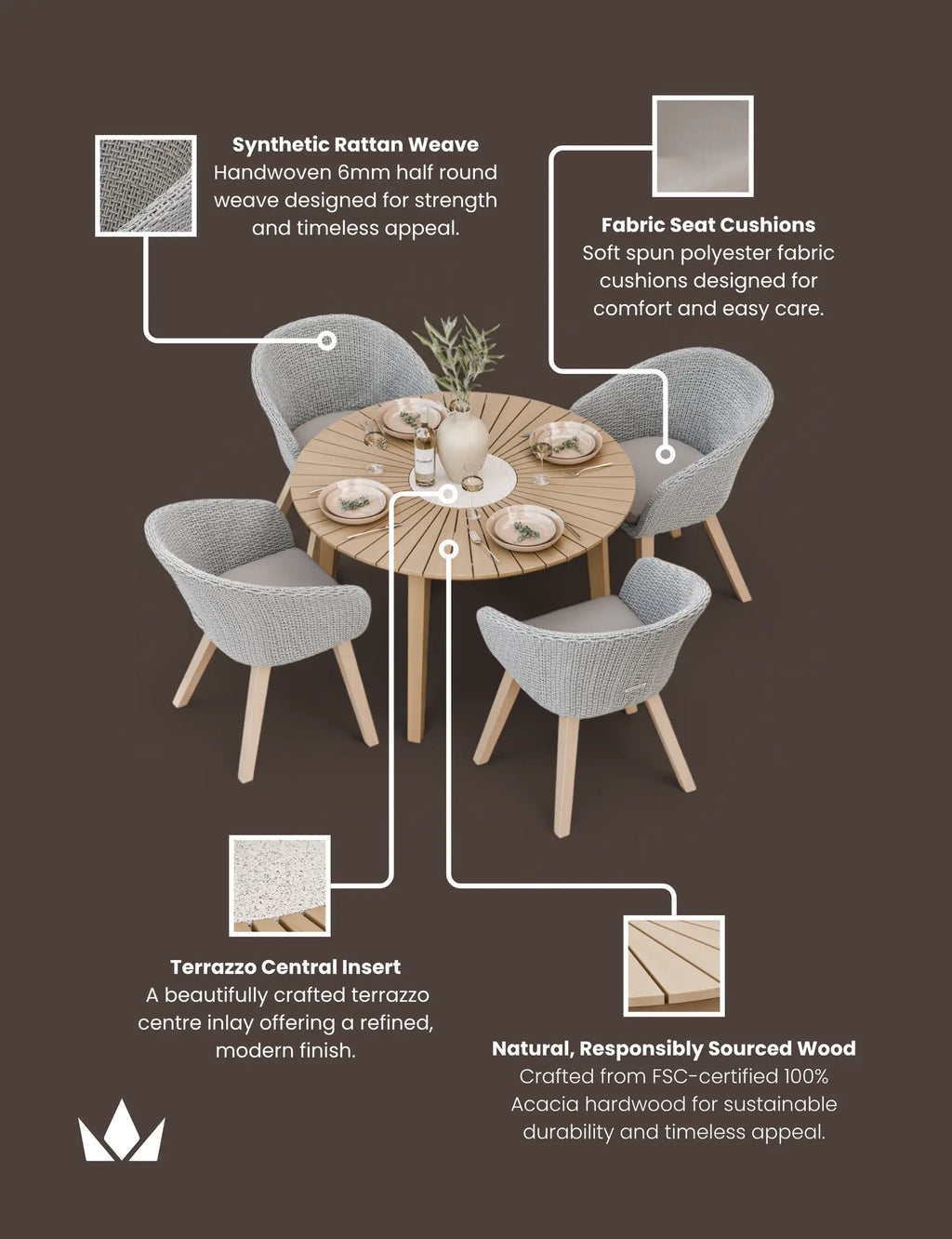 Roma 4 Seater Round Sunray with Terrazzo Insert Dining Set with Sol Dining Chairs