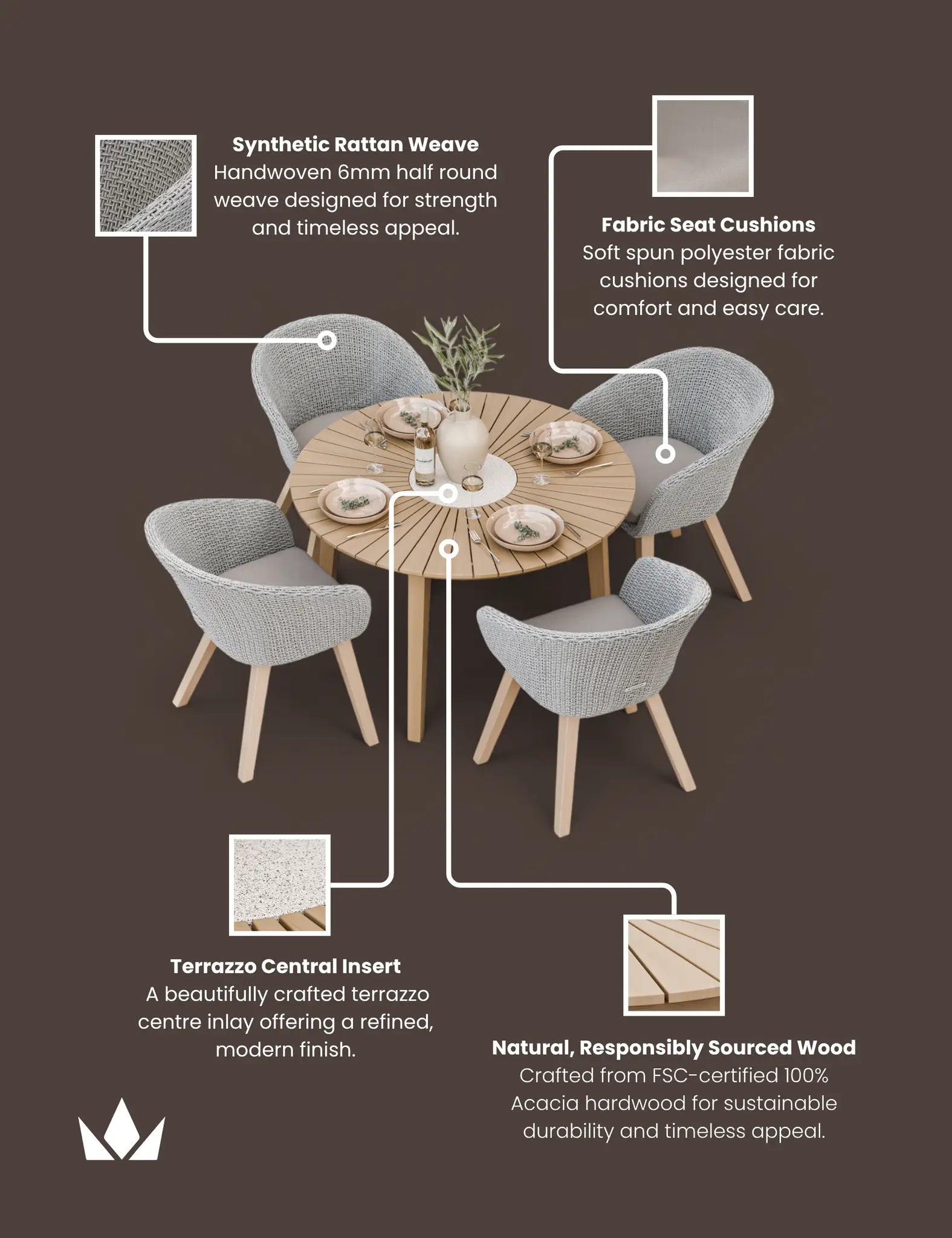 Roma 4 Seater Round Sunray with Terrazzo Insert Dining Set with Sol Dining Chairs