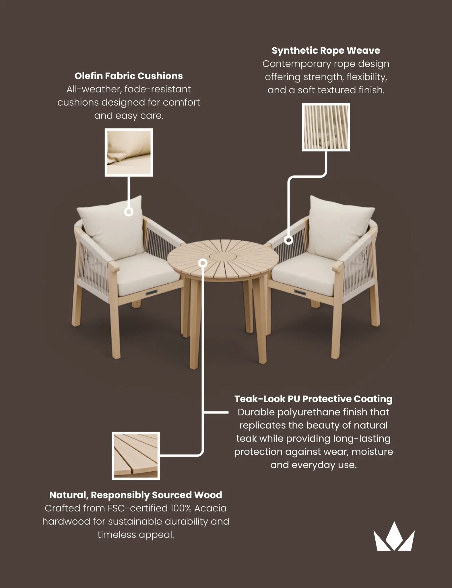 Roma 2 Seater Round Sunray Bistro Set with Roma Dining Chairs